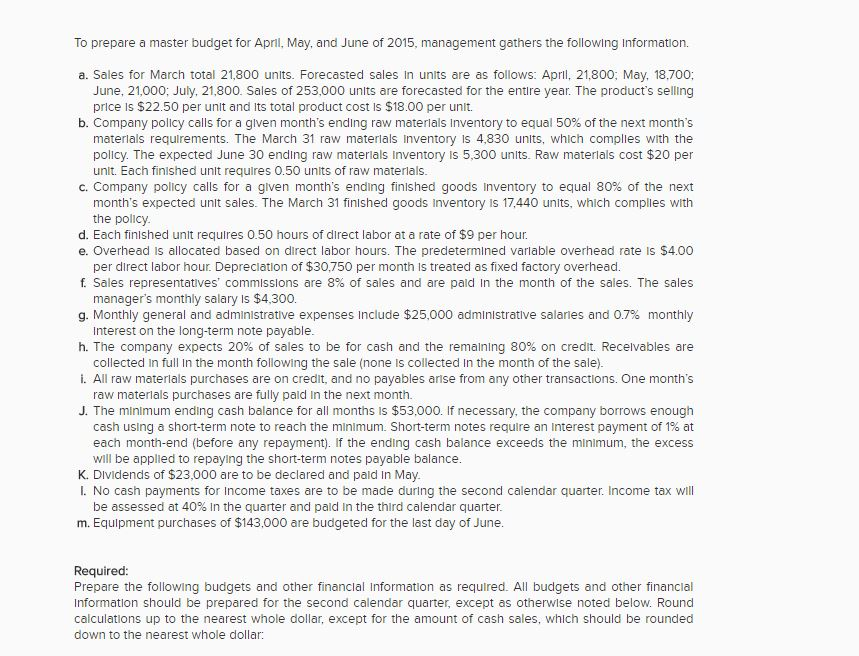 following information applies to the questions displayed below.] The management of Zigby