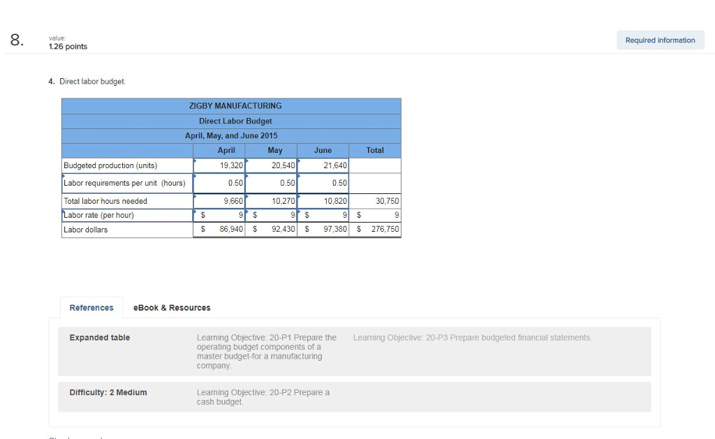 Equipment, gross Accumulated depreciation 855,920 626,000 (163,000) Equipment, net 463,000 Total assets