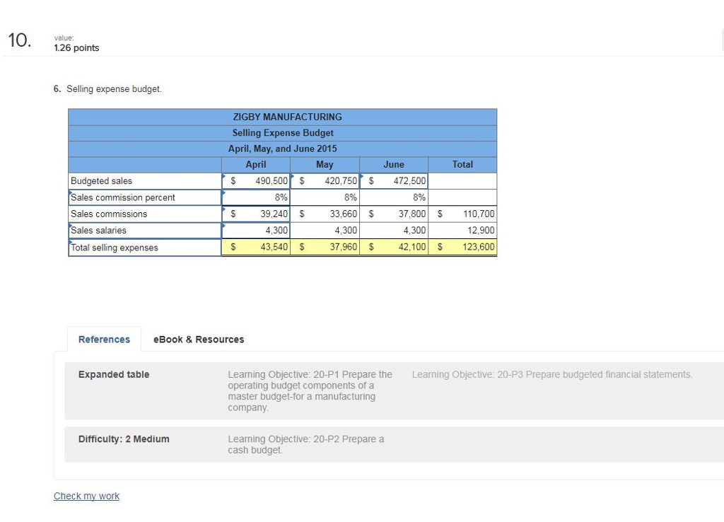 current llablities Long-term note payable $ 229,800 520,000 Total lablities Common stock