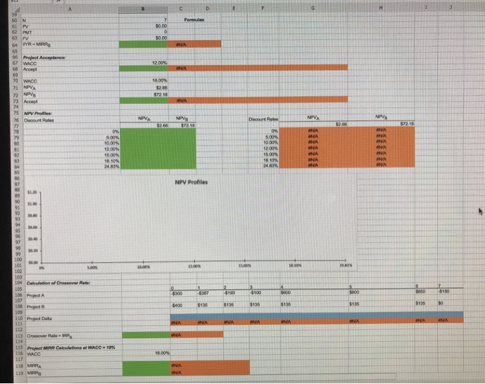 with the following cash flows: 0 1 2 3 4 5 6