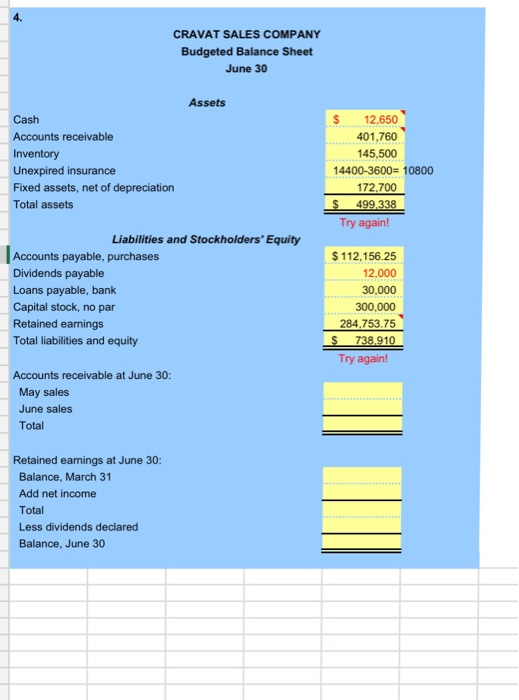  This part requires you to create a budgeted balance sheet from
