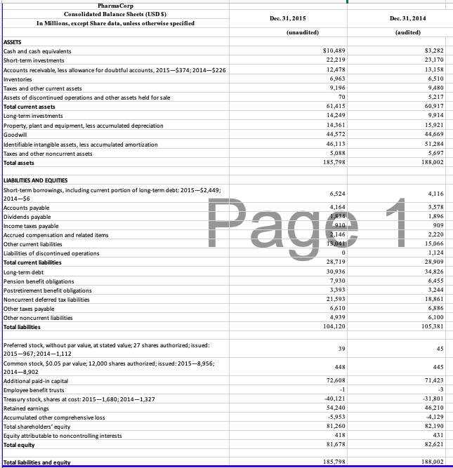 Reference the Excel file containing financial information from footnote disclosures and substantive