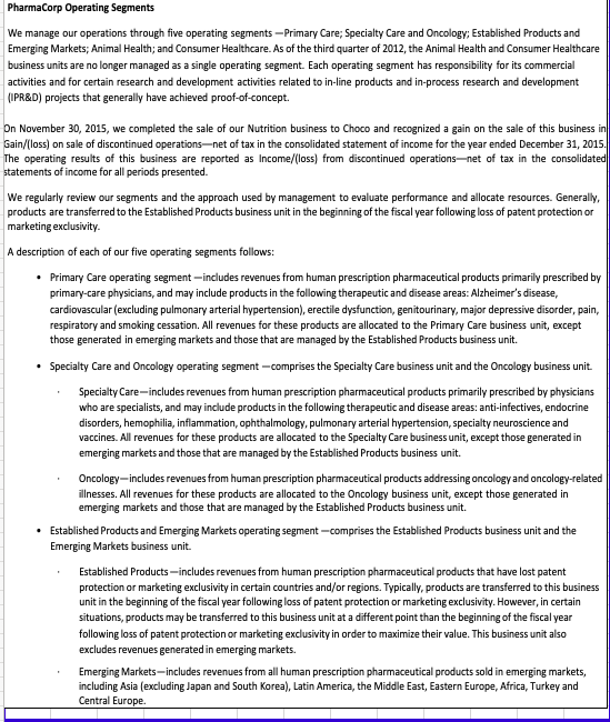 focus on for this assignment. The other companies, Novartell and AstraZoro, will