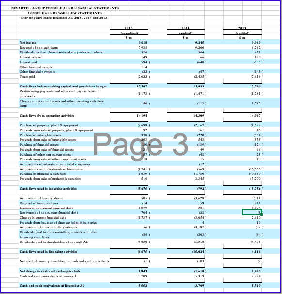 on this case: Following many years of dominant financial performance by companies