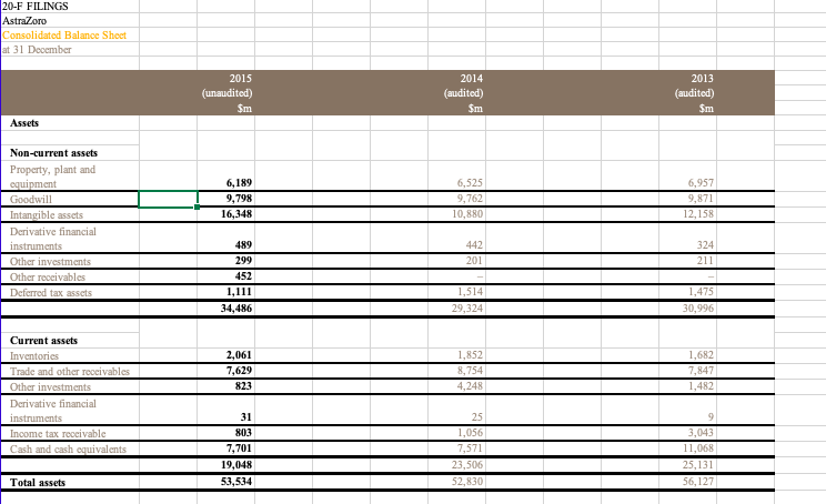 in the United States, Europe and Canada, increased competition is arising from