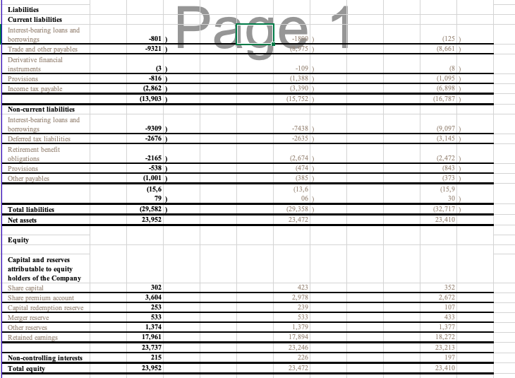 organizations in emerging economies such as Brazil, India, and China. Significant uncertainty