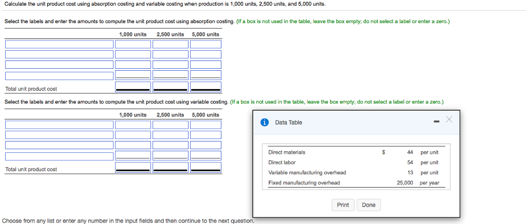  Calculate the unit product cost using absorption costing and variable costing