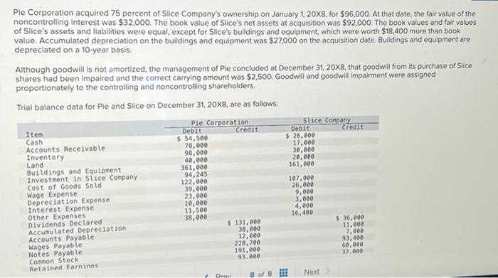 PLEASE COMPLETE EVERY GRAPH Record all consolidation entries needed to prepare a
