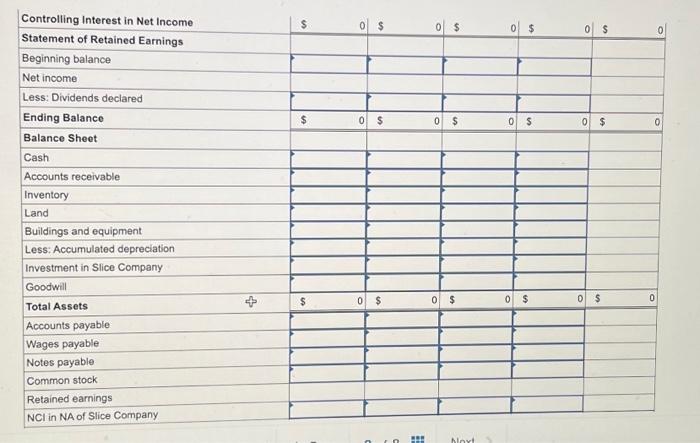 account field. Pie Corporation acquired 75 percent of Slice Company's ownership on