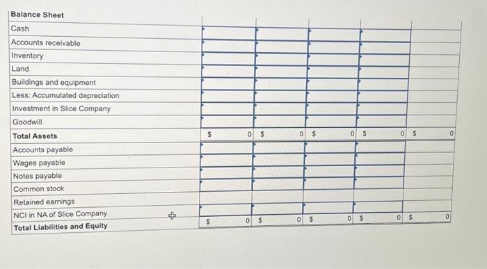 January 1,208, for $96,000. At that date, the fair value of the