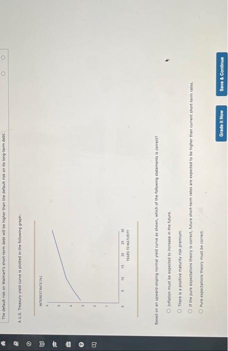 to recieve a like 9. Factors that impact the vield curve There