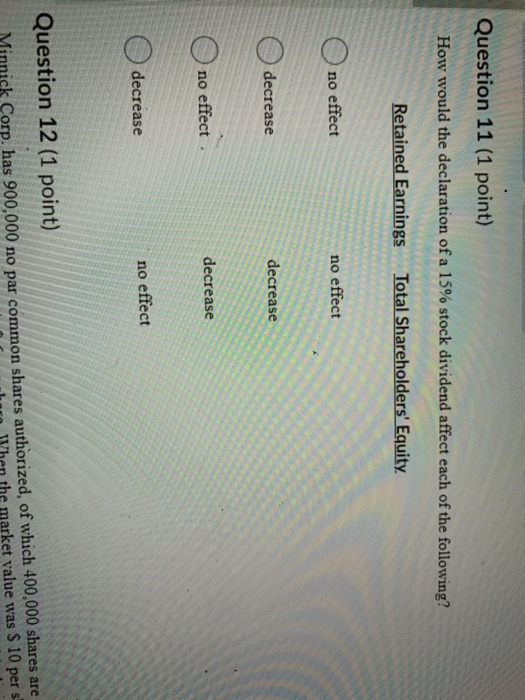 no par common shares authorized, of which 400,000 shares are outstanding. The