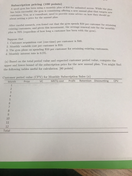  Question b! Subscription pricing (100 points) m has been using a