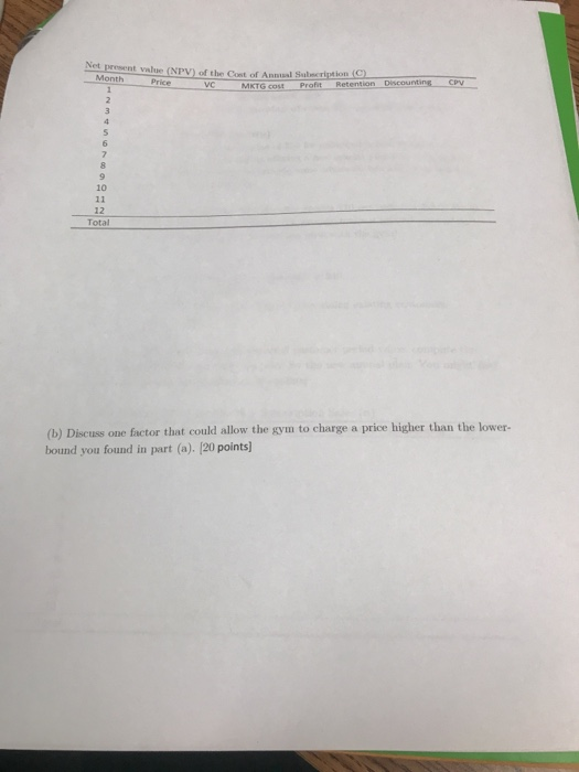 monthly plan of $5o for unlimited access. While the plan has been