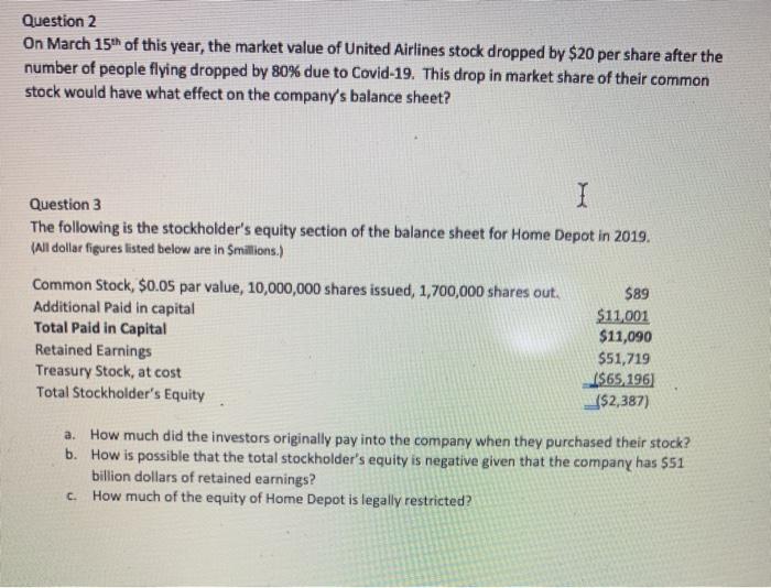 of 8%, $100 par value preferred stock at $100 per share. They