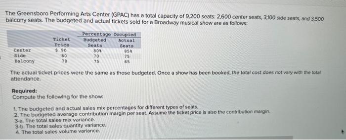  Please help ( Round your answer to 4 decimal places) The
