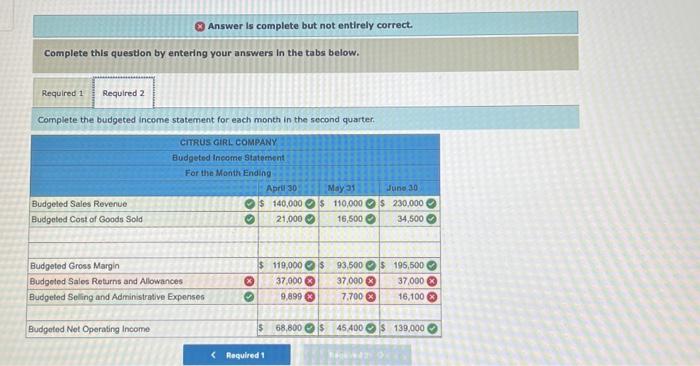 all options that the left hand side has available. Thank you. Citrus