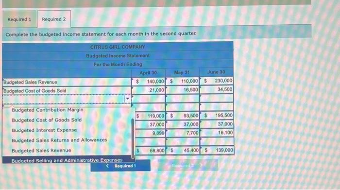 Girl Company (CGC) purchases quality citrus produce from local growers and sells