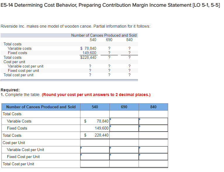 E5-14 Determining Cost Behavior, Preparing Contribution Margin Income Statement [LO 5-1,