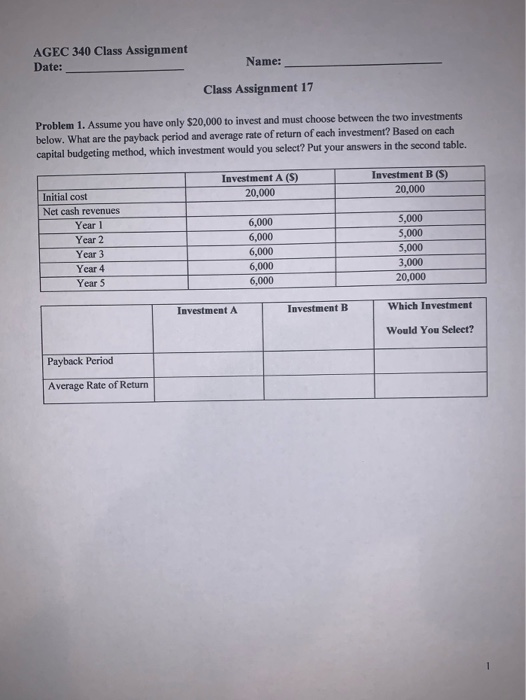  AGEC 340 Class Assignment Date: Name: Class Assignment 17 Problem 1.