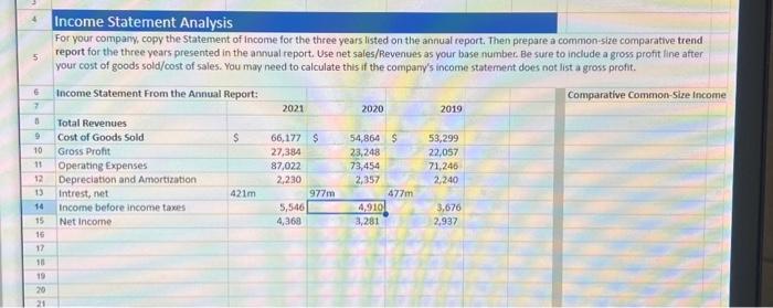 need help making a comparitive common size income, as well as the