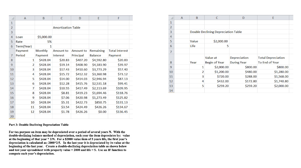  I Need help creating a formula, I'm not familiar with the