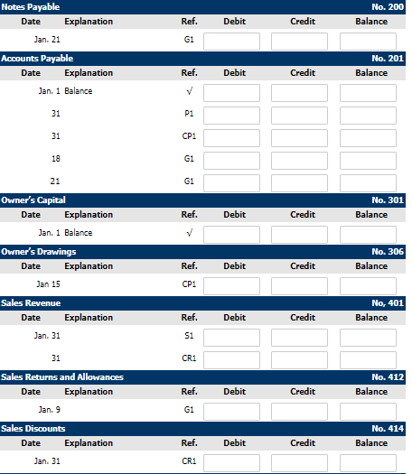 Receivable Notes Receivable Inventory Supplies Prepaid Insurance Equipment Accumulated Depreciation-Equip. Accounts Payable