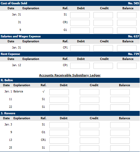 Owner's Capital 130 157 158 201 301 Schedule of Accounts Receivable (from