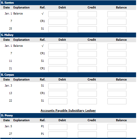 accounts receivable subsidiary ledger) January 1 Customer Opening Balance R. Beltre B.