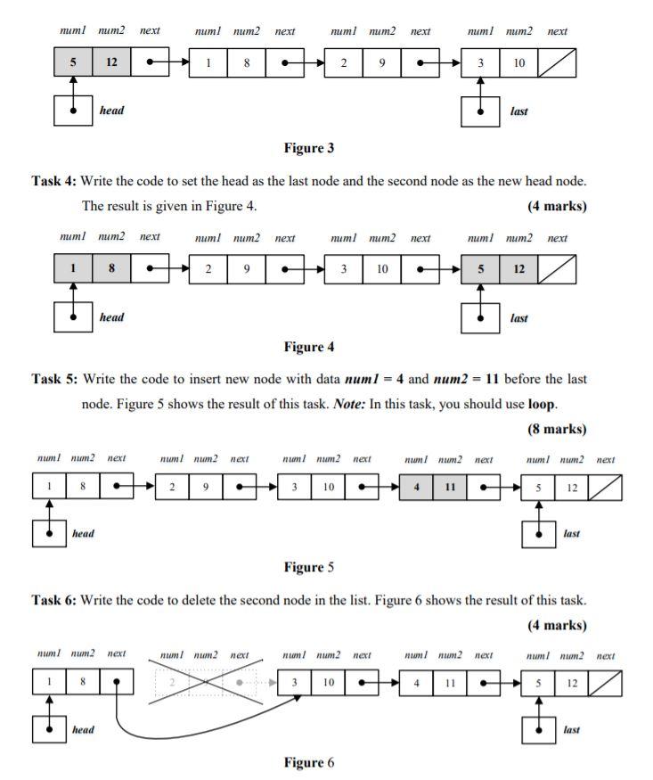 Node { public: int num1; int num2; Node* next; Node(int a, int