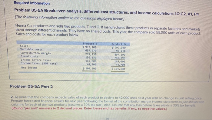  Not sure Required information Problem 05-5A Break-even analysis, different cost structures,