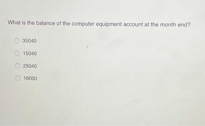 and expects to prepare the company's first set of financial statements as