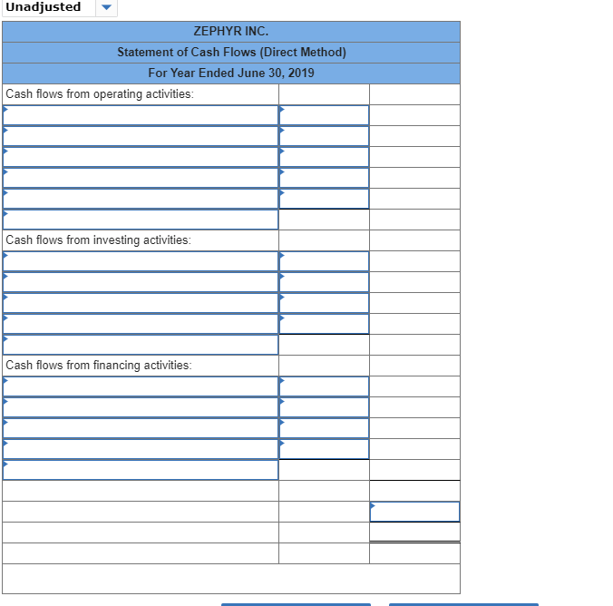 6,400 223,800 208,000 (51,000) $380,800 $ 15,200 57,000 90,000 8,000 170,200 193,000