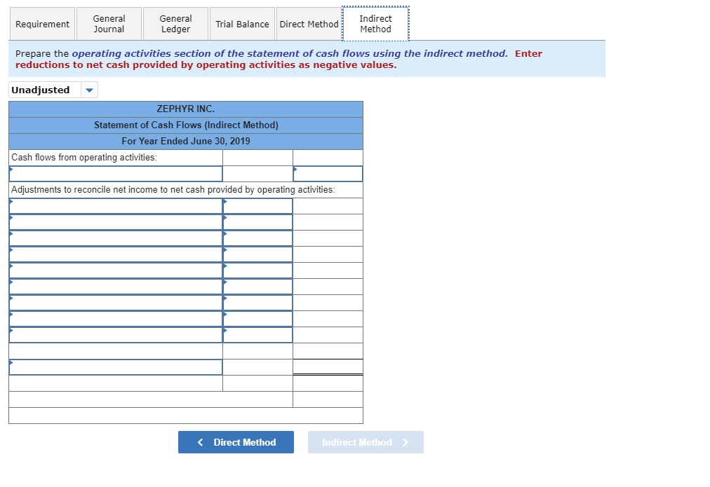 (17,000) $346,200 Assets Cash Accounts receivable, net Inventory Prepaid expenses Total current
