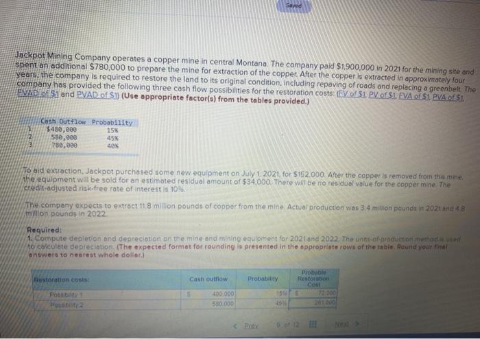  Saved Jackpot Mining Company operates a copper mine in central Montana.