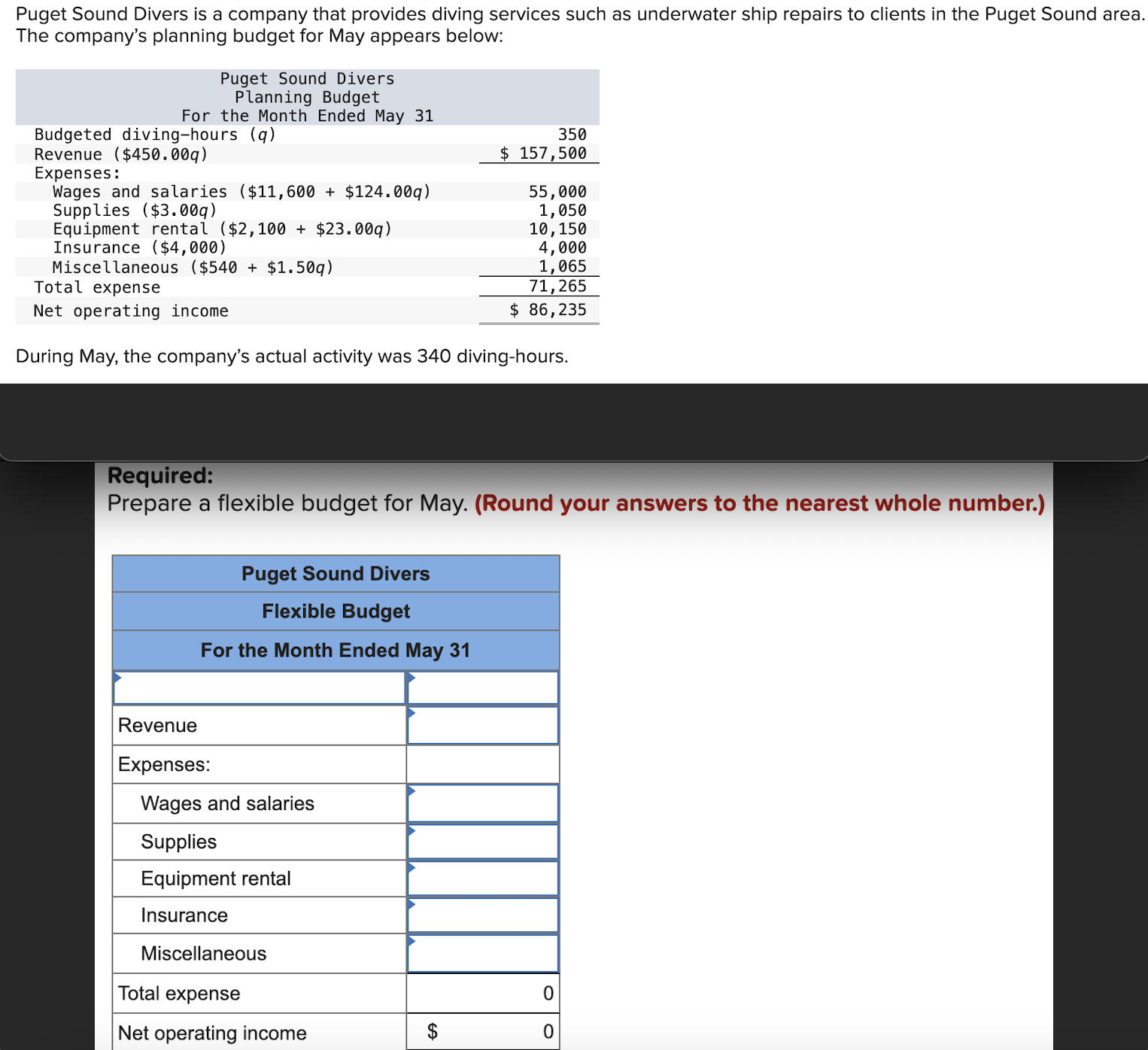 PLEASE HELP ON THIS QUESTION!! Puget Sound Divers is a company