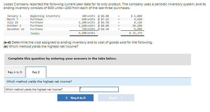 The company uses a periodic inventory system, and its ending inventory consists