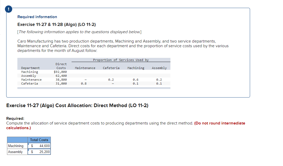 Required information Exercise 11-27 & 11-28 (Algo) (LO 11-2) [The following