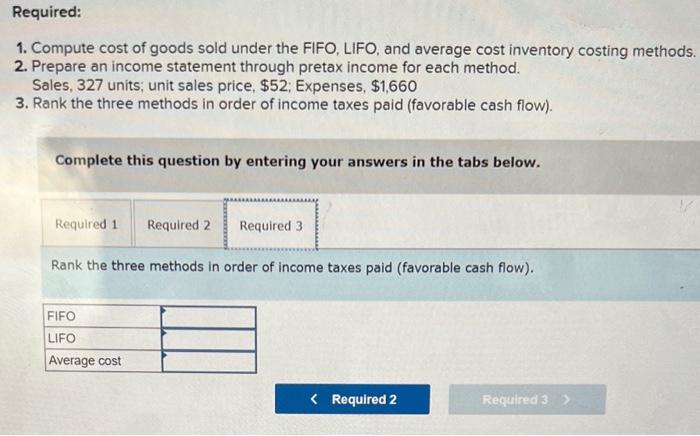 income statement of Audio Solutions Company under three different inventory costing methods.