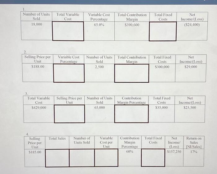  Number of Units Sold 18,000 Total Variable Cost Variable Cost Percentage