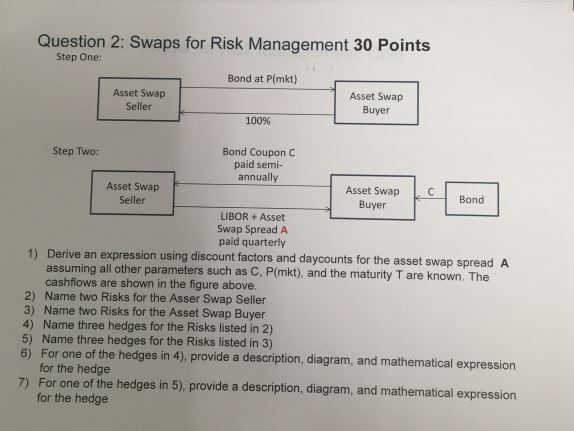  Need help with an old test question. Thanks Question 2: Swaps