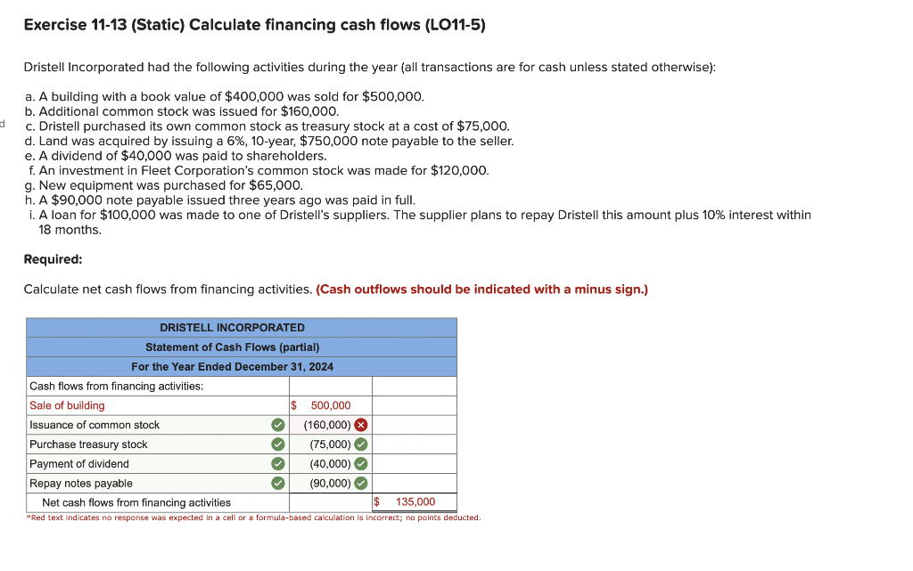 Please help!! Exercise 11-13 (Static) Calculate financing cash flows (LO11-5) Dristell Incorporated