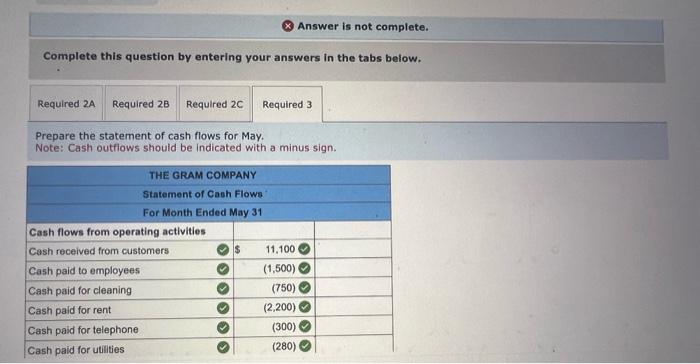 and preparing financial statements LO P1, P2 [The following information applies to