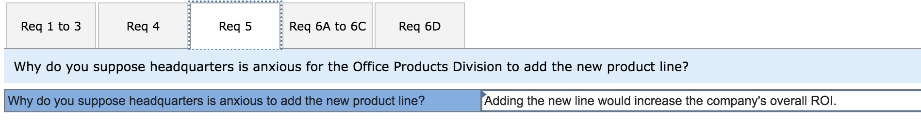 you suppose headquarters is anxious to add the new product line? Adding