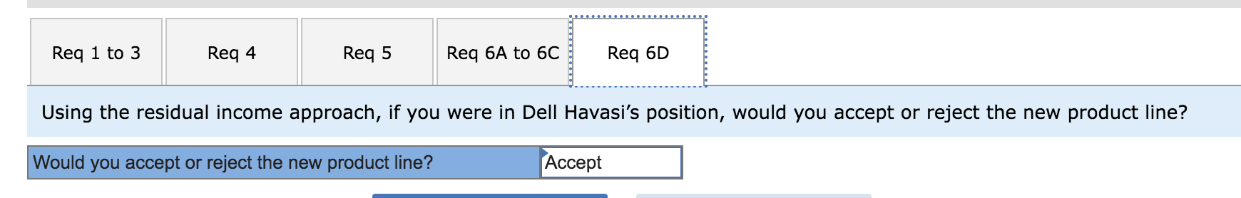 the company's minimum required rate of return on operating assets is \12