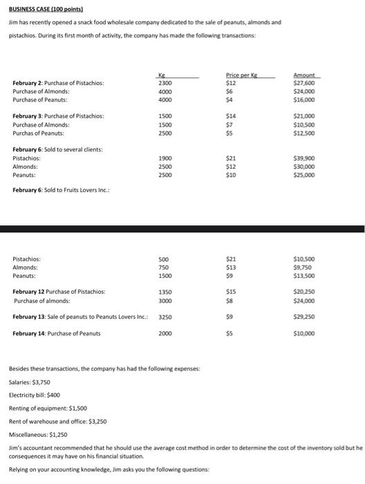  BUSINESS CASE (100 points) Jim has recently opened a snack food