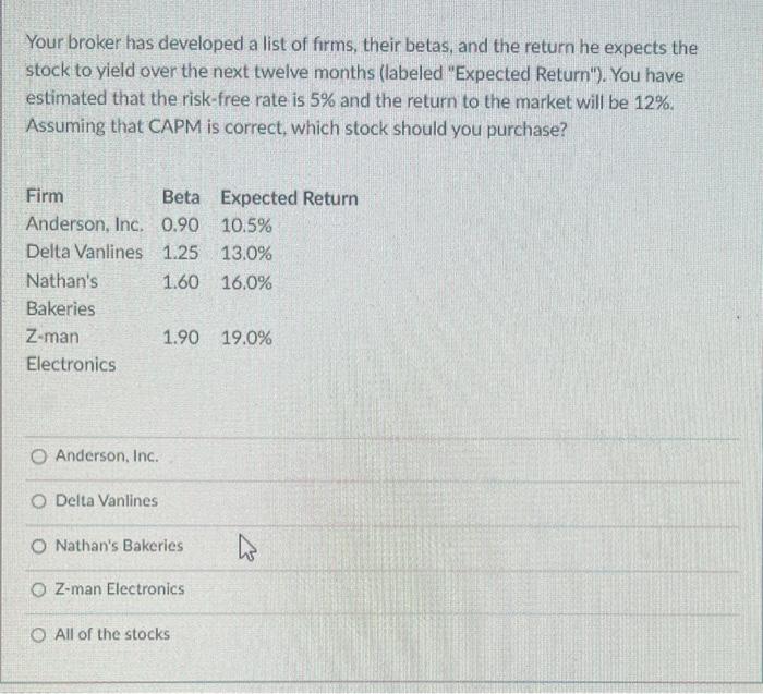 if possible can you add the inputs ill need to put on