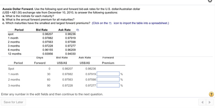  Aussie Dollar Forward. Use the following spot and forward bid-ask rates