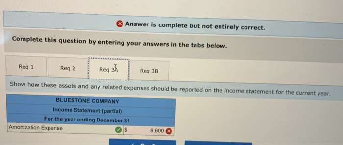 from Miller Co. on January 1 for a cash cost of $9,300.