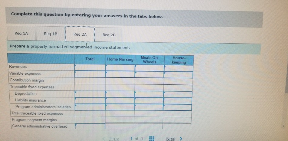 are provided for seniors--home nursing, Meals On Wheels, and housekeeping Data on